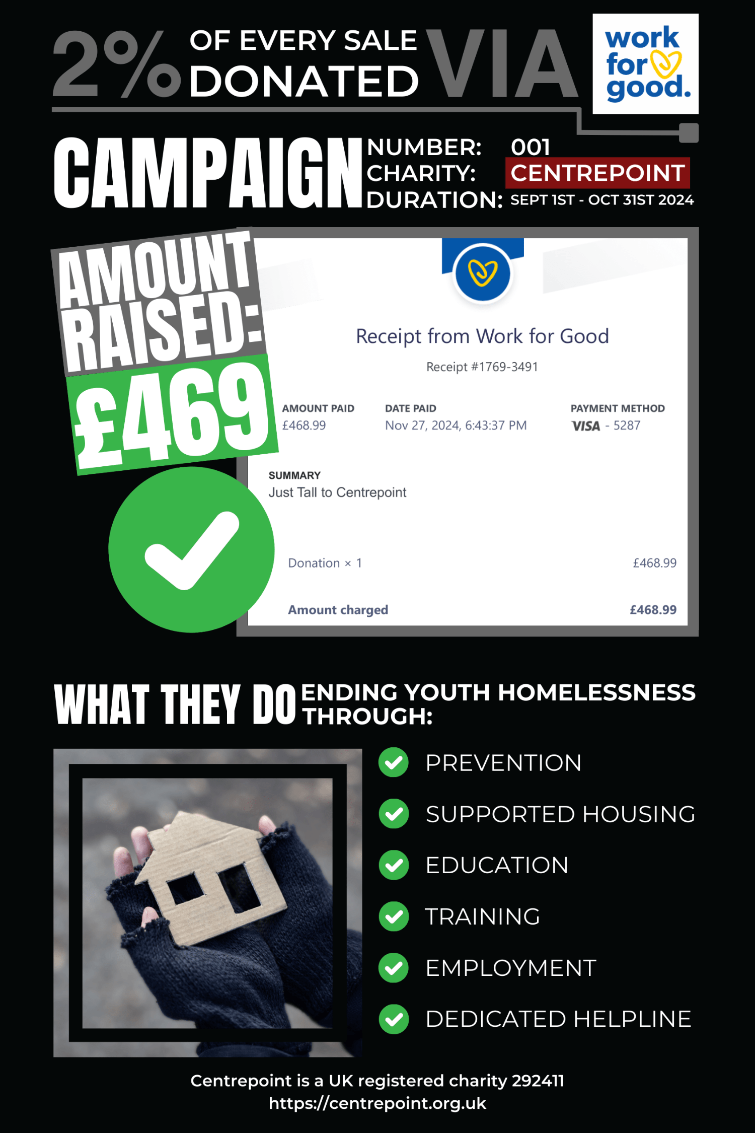 Just Tall supported Centrepoint, a UK registered charity, by donating 2% of sales from September 1st 2024 - October 31st 2024. Centrepoint is ending youth homelessness through prevention, supported housing, education, training and employment.
Just Tall raised 469 pounds in this campaign.