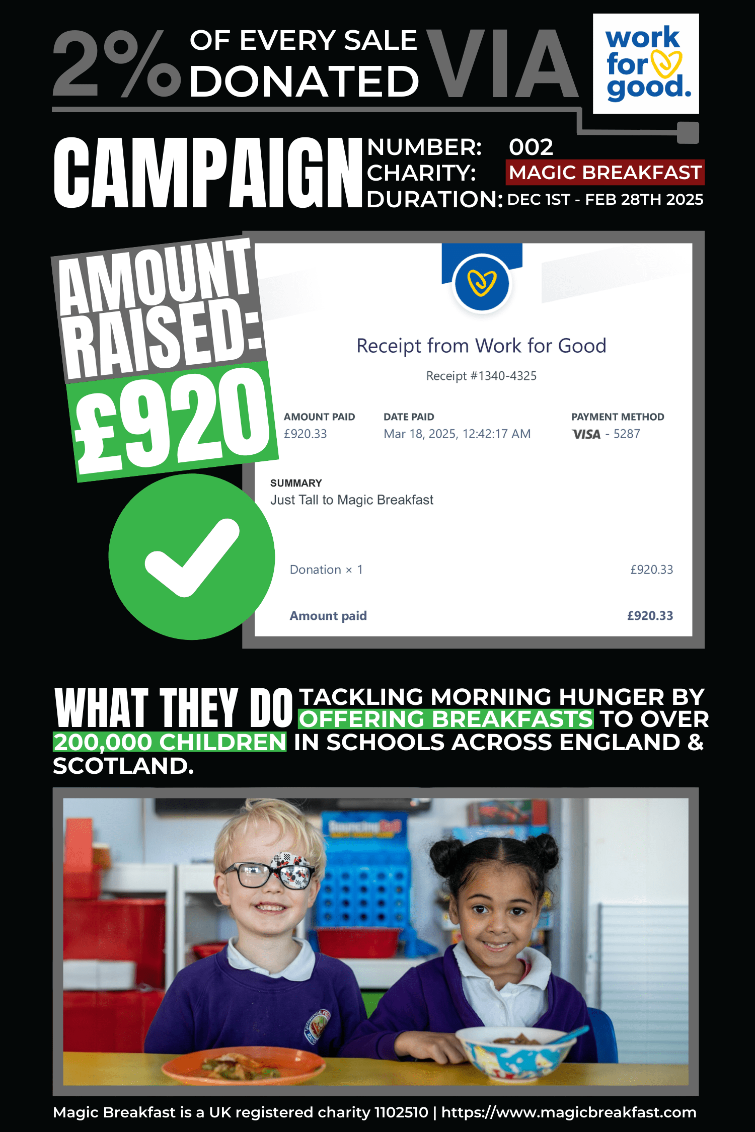 Just Tall is supporting Magic Breakfast, a UK registered charity, by donating 2% of sales from December 1st 2024 - Feb 28th 2025. Magic Breakfast is tackling morning by offering breakfasts to over 200,000 children in schools across England and Scotland.
We raised 920 pounds in this campaign.