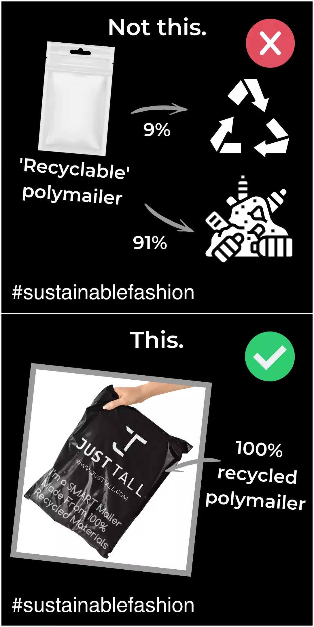 Our external poly mailers are 100% recycled plastic.
