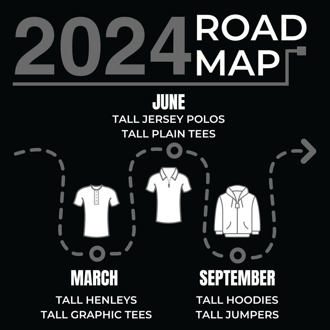 March 2024: Tall henleys and tall graphic tees, June 2024: Tall jersey polos and tall plain tees, September 2024: Tall hoodies and tall jumpers.