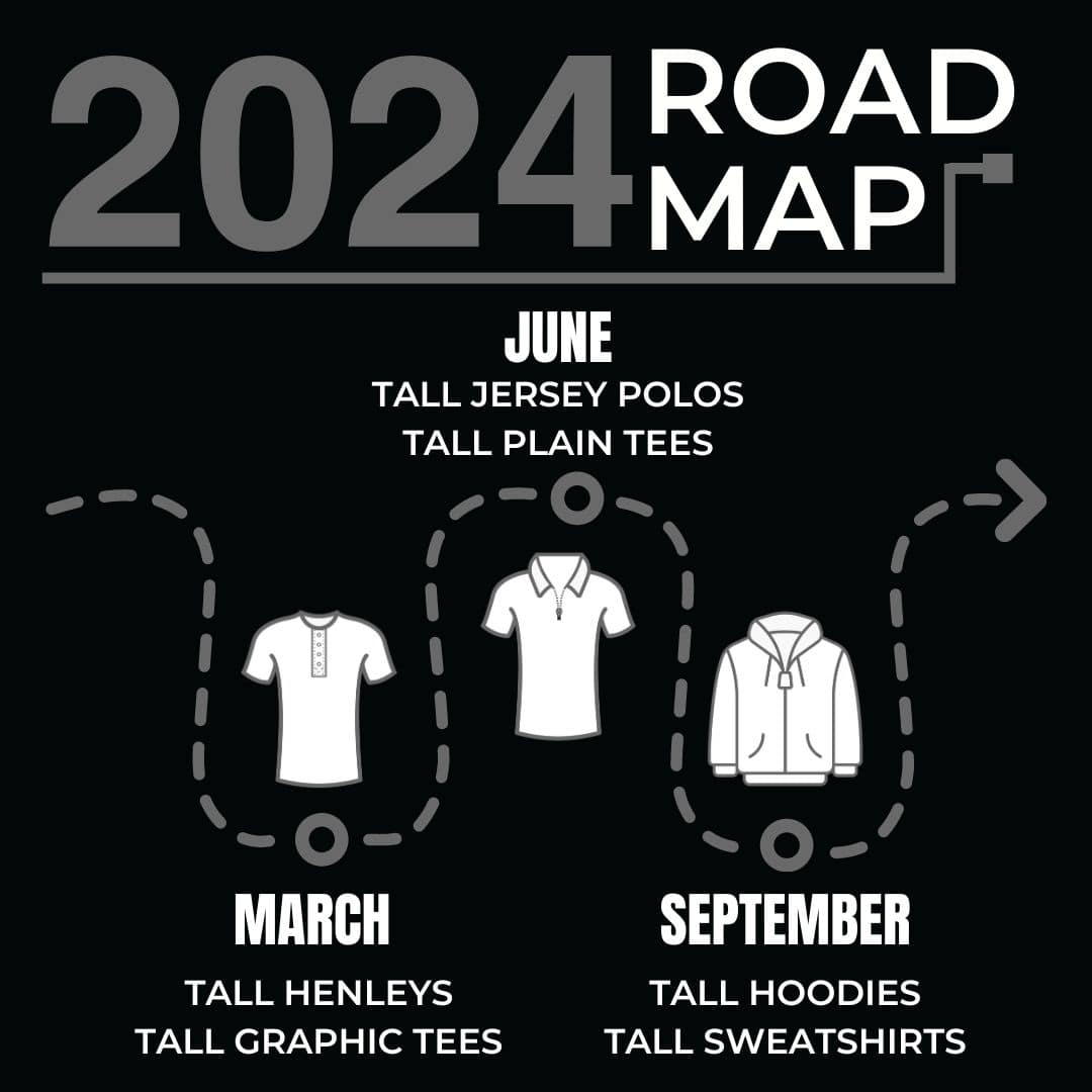 March 2024: Tall henleys and tall graphic tees, June 2024: Tall jersey polos and tall plain tees, September 2024: Tall hoodies and tall sweatshirts.