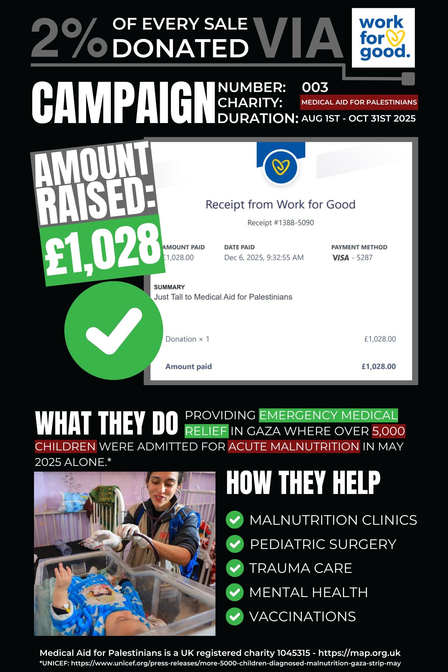 We raised 1,028 GBP for Medical Aid for Palestinians in our 3rd campaign from August 1st - October 31st 2025.