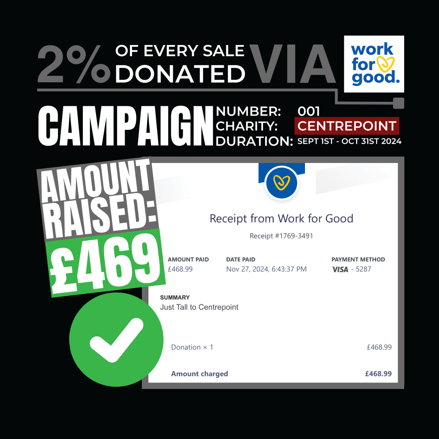 Just Tall raised 469 pounds for Centrepoint, a UK registered charity, by donating 2% of sales from September 1st 2024 - October 31st 2024. Centrepoint is ending youth homelessness through prevention, supported housing, education, training and employment.