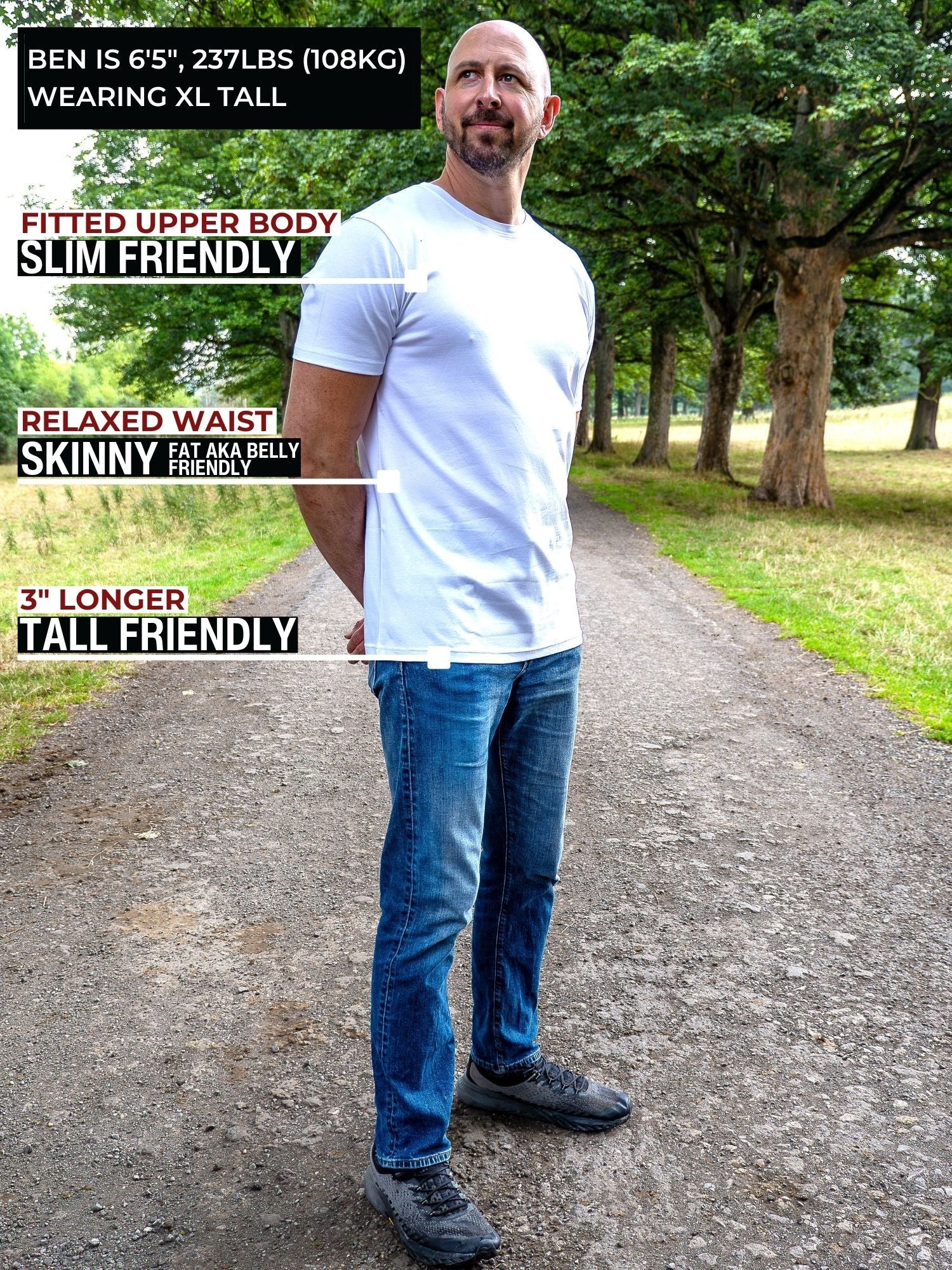 A tall man standing on a park path wearing a white fitted short-sleeve t-shirt and blue jeans, with text callouts describing the shirt's fit and length.